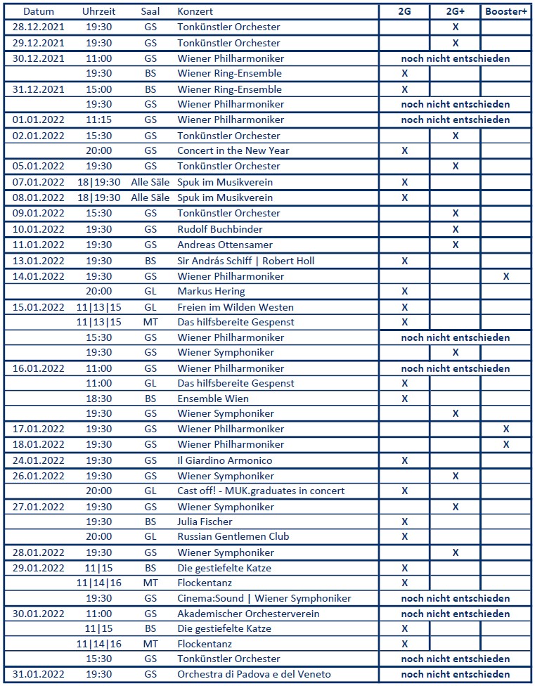 Liste